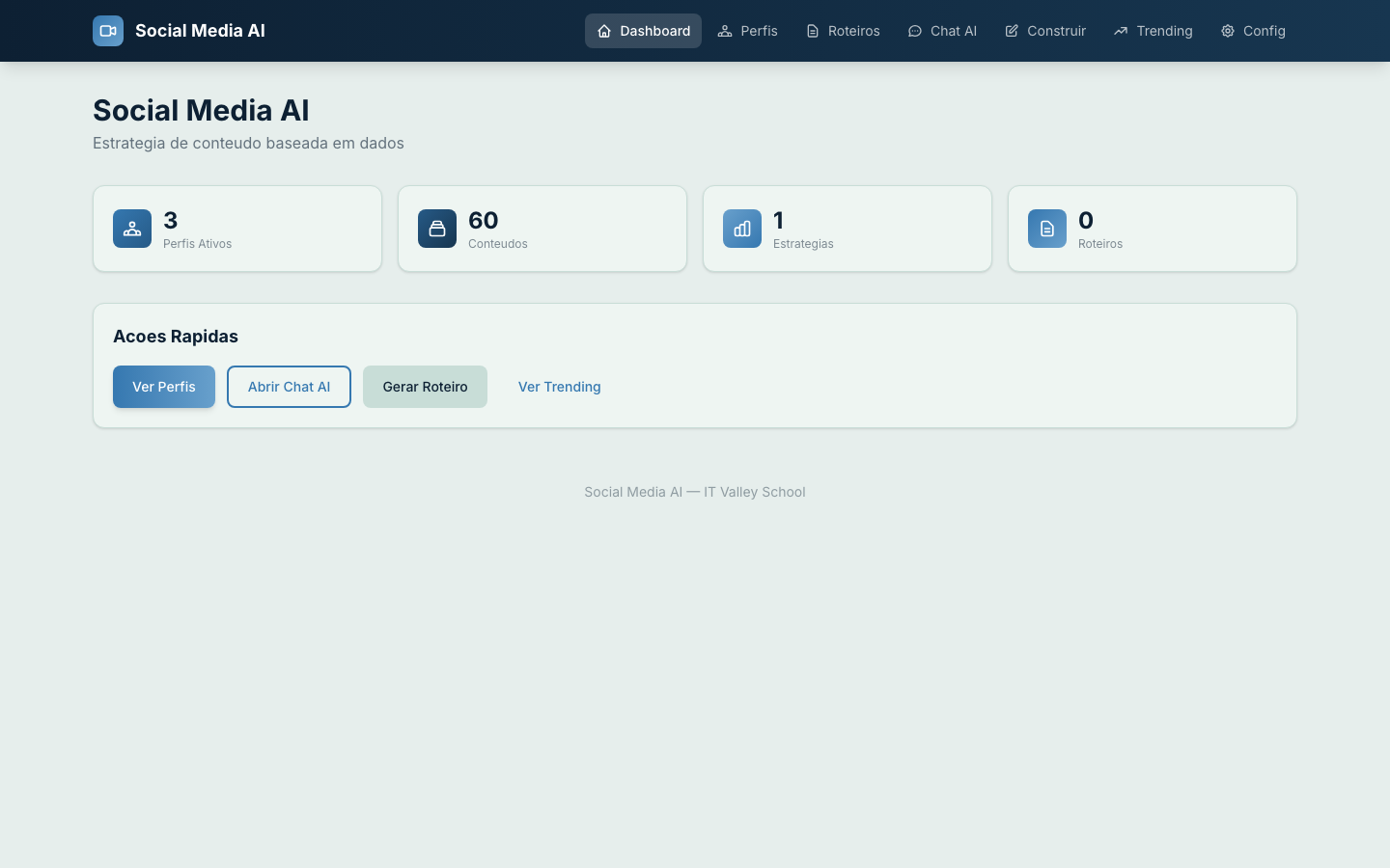 Screenshot: Dashboard
